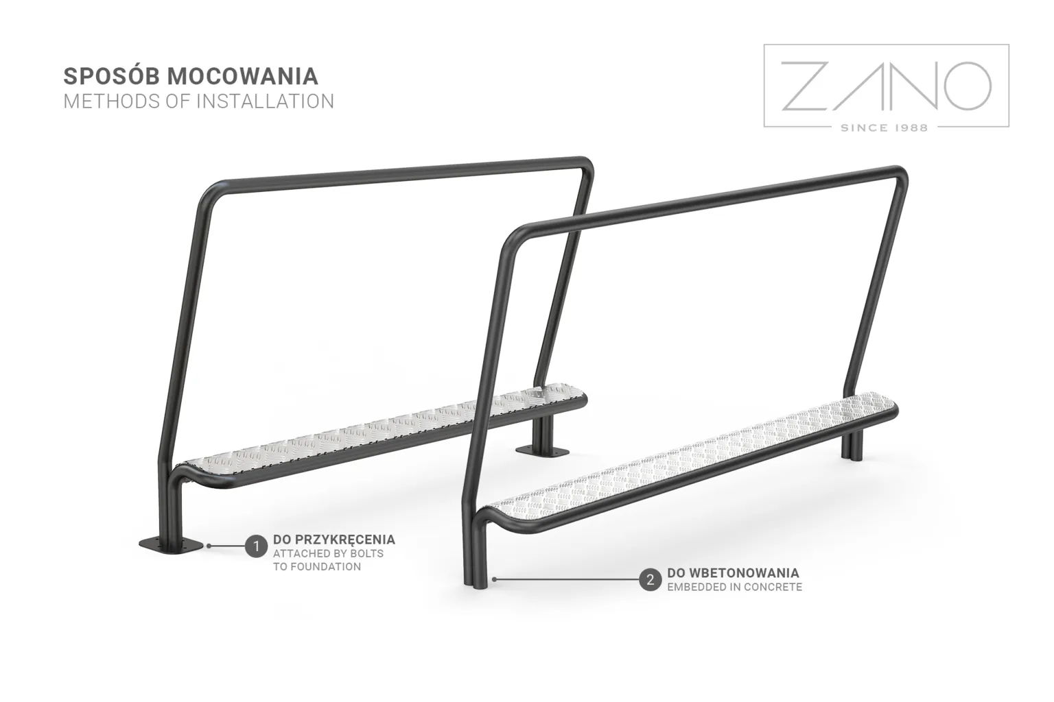 dviračių laikiklis „Comfort“ – tvirtinimo būdai