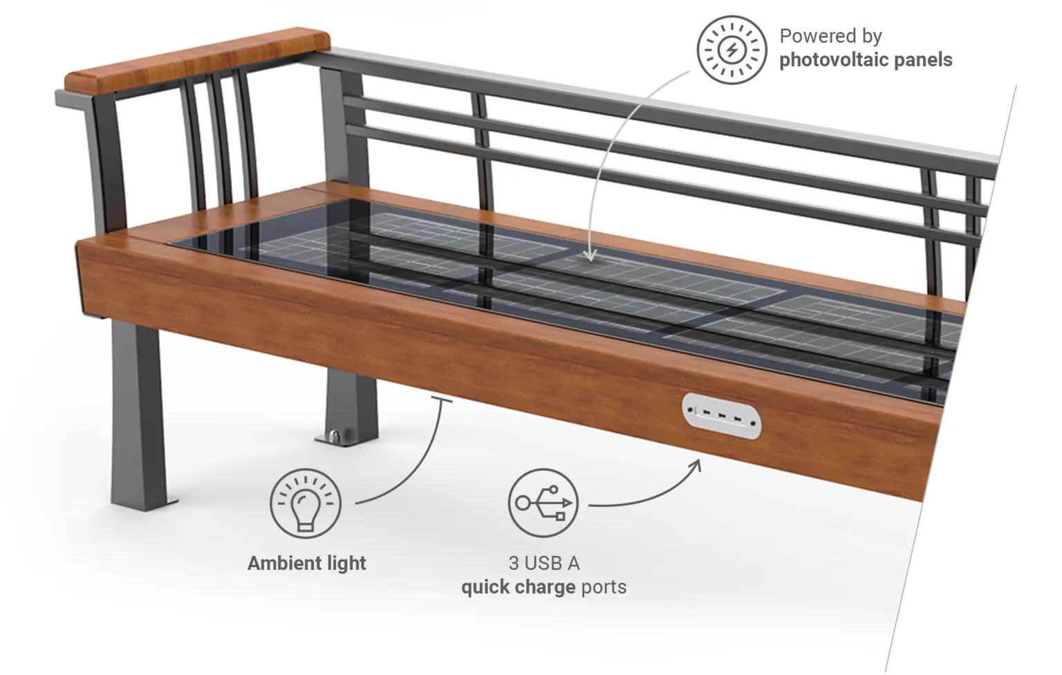 „Szczepańska“ saulės suoliuko įranga, pagaminta „ZANO Street Furniture“